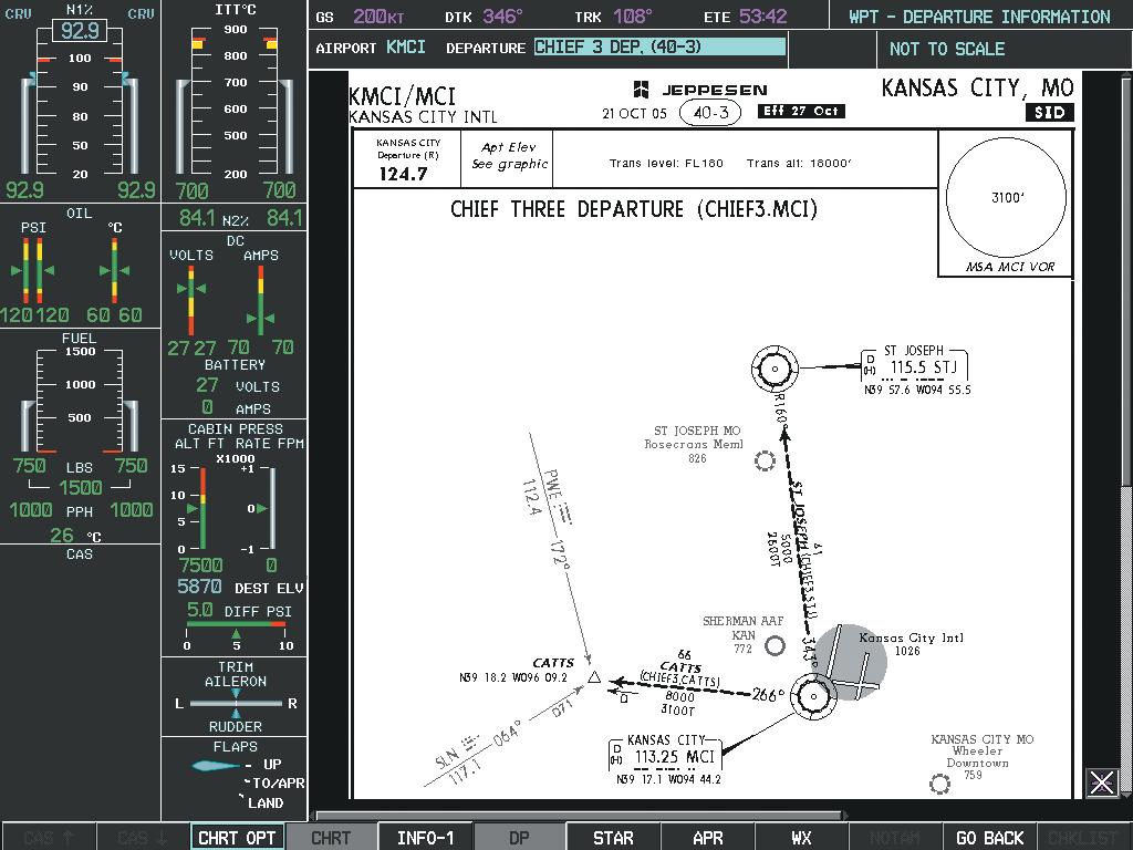 ADDITIONAL FEATURES In the example shown in Figure 8-26, the Class B Chart is selected. Pressing the ENT Key displays the Charlotte Class B Airspace Chart (Figure 8-27).
