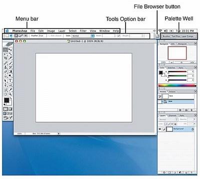 a. Interface: You can open the program click on the Photoshop icon in the Start-Program-Photoshop (PC) list. Tools are in tool bar at left. There allow you to manipulate the image.