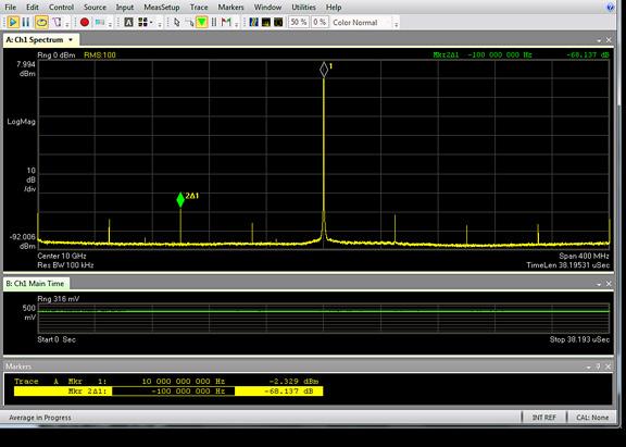 04 Keysight Z9070B Wideband Signal Analysis Solution - Technical Overview The PXA may continue to be used to do traditional swept measurements, such as spur search or occupied bandwidth.