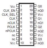 Low Skew, 1-to-4 Differential-to- LVPECL Fanout Buffer 8533I-01 DATA SHEET GENERAL DESCRIPTION The 8533I-01 is a low skew, high performance 1-to-4 Differential-to- LVPECL Fanout Buffer.
