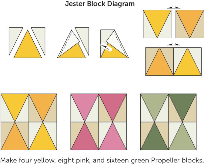 Jester Block 1. For each yellow block: Select two light yellow and two yellow-orange center triangles, and four ivory/white and four cream side triangles.