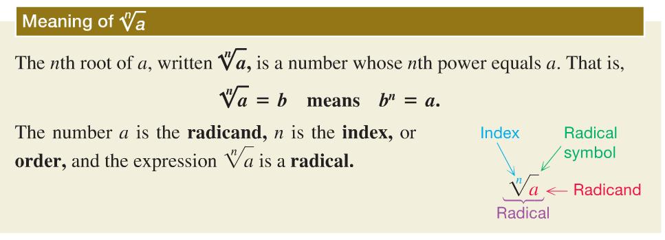 Radical Expressions and Graph (7.