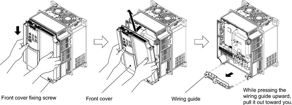 2.3 Wiring Follow the procedure below. (In the following description, the inverter has already been installed.) 2.3.1 Removing and mounting the front cover and the wiring guide (1) For inverters with