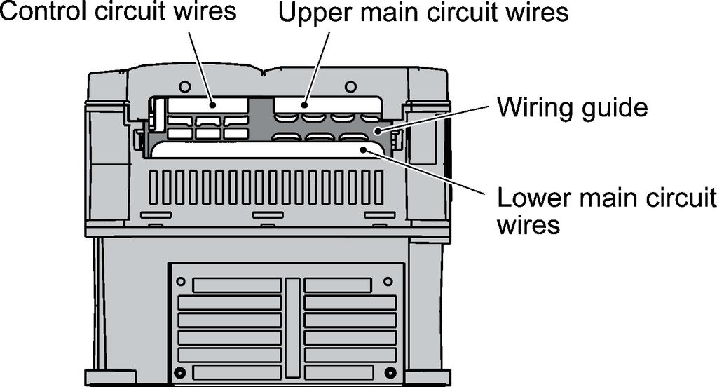 If the power wires are connected to other terminals, the inverter will be damaged when the power is turned ON.