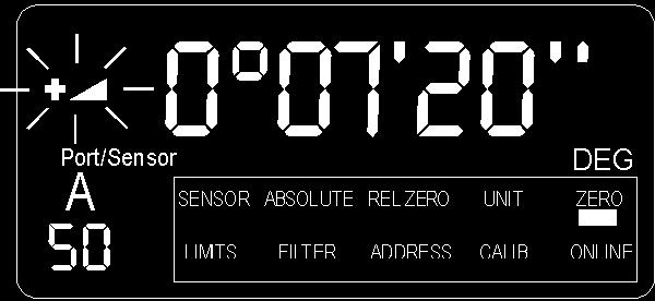 The Zero-Offset (Basic offset) computed by applying the reversal method is the deviation of the sensor s ZERO to the absolute ZERO.