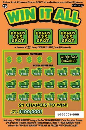 WIN IT ALL AUGUST 2016 $ 5 GAME #1225 WIN UP TO 0,000! 21 CHANCES TO WIN! 3 BONUS SPOTS! HOW TO PLAY Match any of YOUR NUMBERS to any of the five WINNING NUMBERS, win that prize.