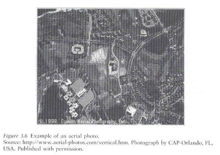 3.3 Aerial photographs & satellite images - Aerial photographs : a typical way to capture spatial