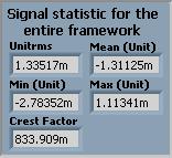 Peak and time signal graphs The approach used by the post-processing module allows the analysis of a large wave file (the wave standard allows a maximum size of 2GB for a wave file: about 3.