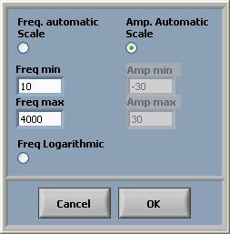 Figure 28: Dialog box for waterfall graph scale adjustment The frequency and amplitude scales can be adjusted through the dialog box shown in Figure 28.
