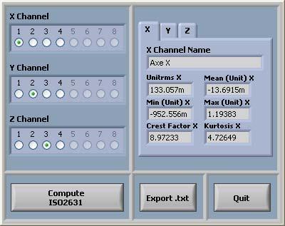 or These controls allow the integration of the inputs in the FRF calculation process. This control can be used to select the format of the Y-axis for the FRF graph. The amplitude, phase (deg.
