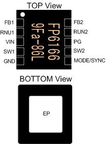 First Channel Switch Output GND 5 P IC Ground MODE/SYNC 6 I Mode Selection, Oscillator Synchronization SW2 7 O Second