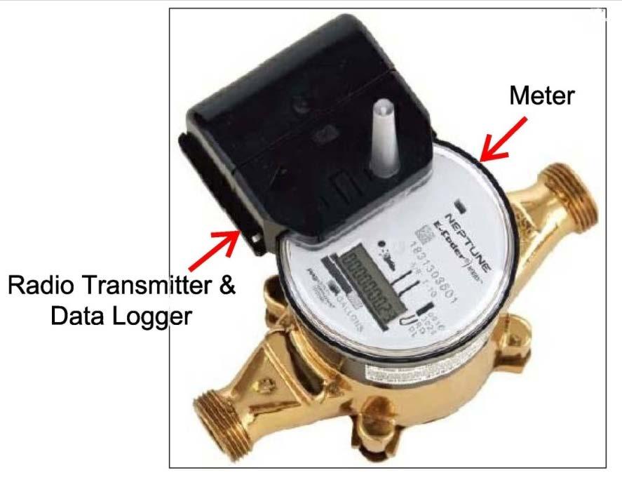 and backflow conditions for every user in the system without having to do drive-by or walk-by meter reading.