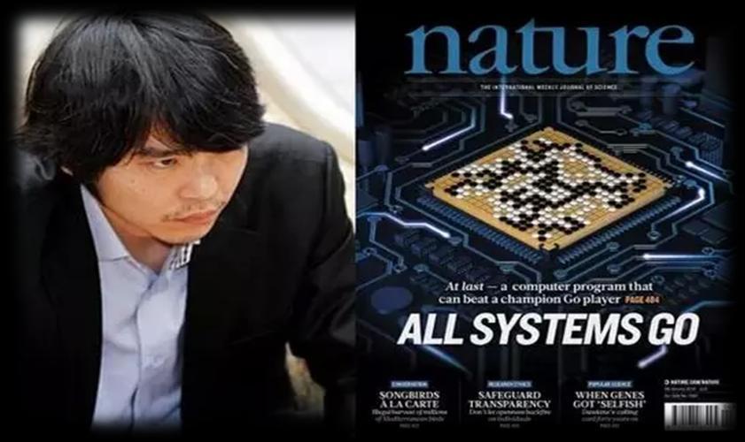 Mar 9-16,AlphaGo defeated Lee Sedol Century 5 By 4-1 MIT: 45%