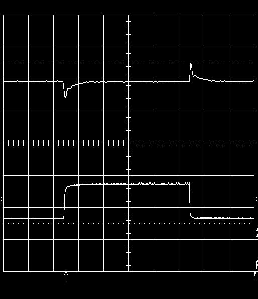 ). Output voltage response to load current stepchange (6.25-18.75-6.25 A) at: T P1 =+25 C, V I =. Top trace: output voltage (200 mv/div.). Bottom trace: load current (10 A/div.). Time scale: (0.