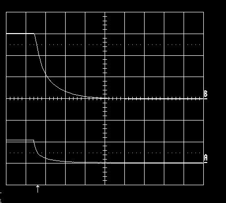 Bottom trace: input voltage (50 V/div.). Time scale: (5 ms/div.). Shut-down enabled by disconnecting V I at: T P1 = +25 C, V I =, I O = 3.3 A resistive load. Top trace: output voltage (5 V/div.). Bottom trace: input voltage (50 V/div.