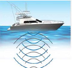 Traditional 50/77/200 khz Sonar Fishfinder uses ultrasonic signals to detect the bottom of the ocean. Traditional 50/77/200 khz sonar sends only one frequency at a time.