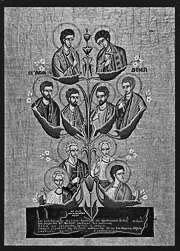 Saints and Feasts Commemorated December 23 Nicholas & John the New Martyrs Sunday before Nativity On the Sunday that occurs on or immediately after the eighteenth of this month, we celebrate all