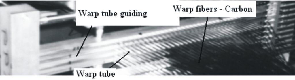 In this research multiaxis 3D weaving called Tube Carrier Weaving is further developed as part of an extension of previous work conducted by Mohamed and Bilisik [17].