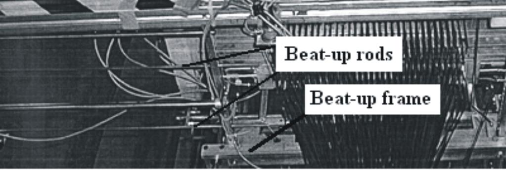 Figure 9. Light beat up unit. 1) Beat-up rods Beat-up frame Selvage rods for fabric edges Selvage rod actuators Figure 10.