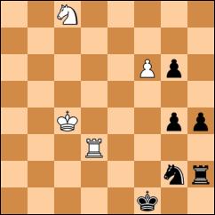 Study.4 4 th prize, Oleg Pervakov 50 JT 2010 Draw 1.f7 1.Rd8? g3 2.f7 Ne3+ 3.Kd3 Rf2 4.f8Q Rxf8 5.Rxf8+ Ke1 6.Re8 g2 7.Rxe3+ Kf2 8.Nd6 g1q +; 1.Ne7? Ne1! 2.Rd4 g3 3.Nxg6 h3 4.f7 (4.Rf4+ Rf2 5.f7 h2 6.