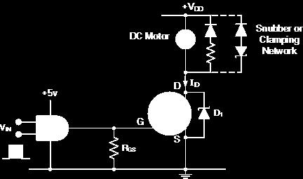 As the motor load is inductive, a simple flywheel diode is connected across the inductive load to dissipate any back emf generated by the motor when the MOSFET turns it OFF.