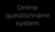 CAII method system ZKS OBM Online questionnaire