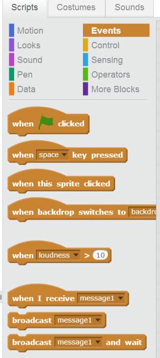 Lesson 3 Animations Performing Scripts Events in Scratch are ways we can trigger actions.