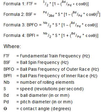 of rolling elements = [BPFO + BPFI]/Nr, Where Nr or S = running speed = Motor speed in rpm/60 This can also be calculated simply as, = [BPFO/FTF] (This is the preferred method since it is not speed