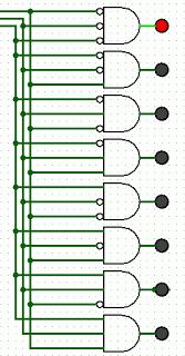 Combinational Circuits Combinational Circuits block 7.