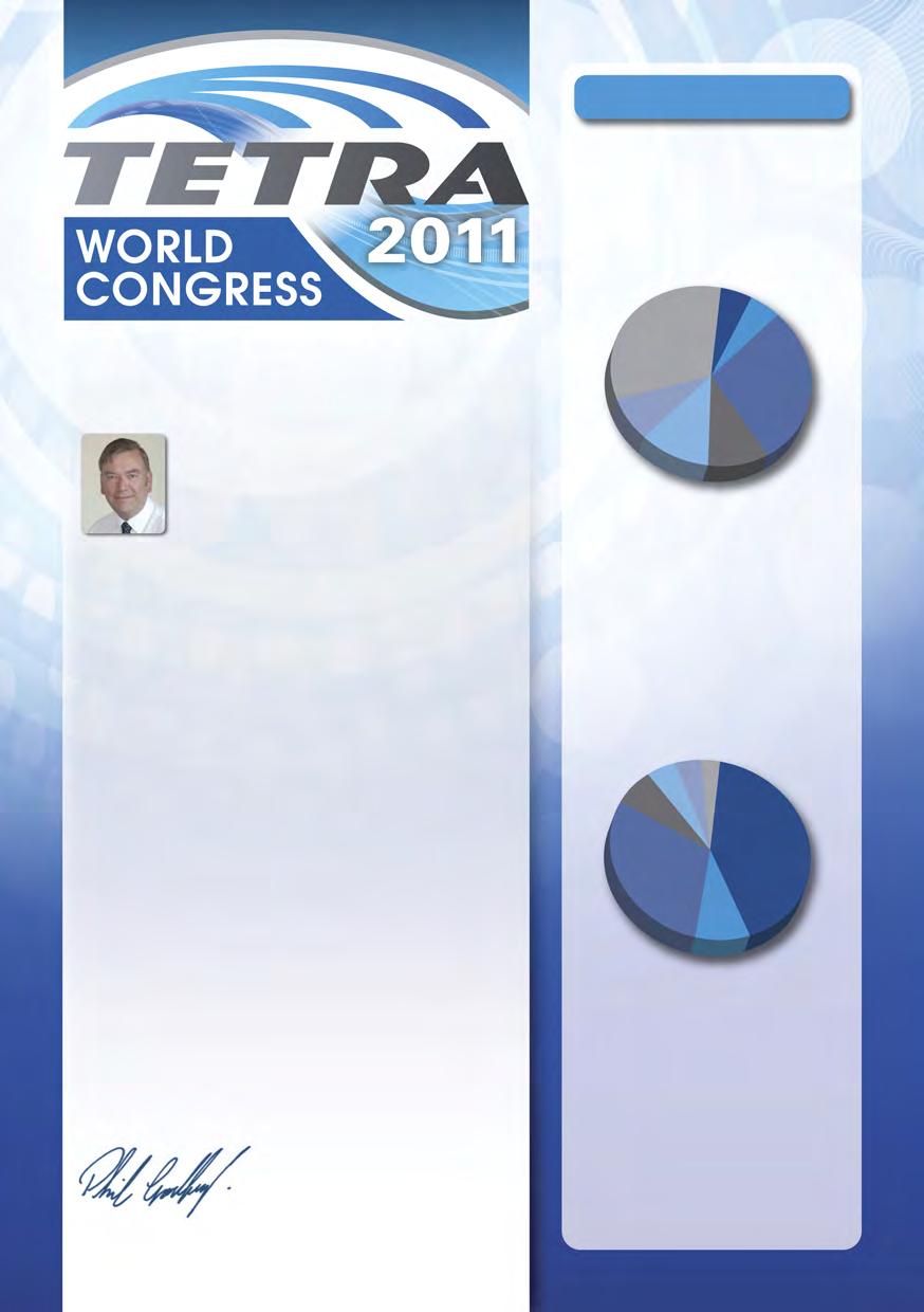 Who Will You Meet? The TETRA World Congress attracts more than 2000 attendees annually from over 70 countries.