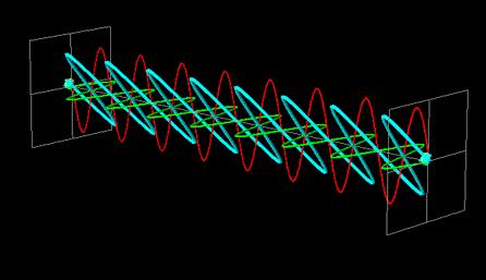 Linearly Polarized Wave http://www.photophysics.