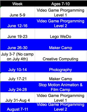 2017 SUMMER CAMP IN WELLINGTON AGES 7-10 AGES 11-14 FAST FACTS Camp Enrollment All programs operate on a weekly basis depending upon availability and age requirements.