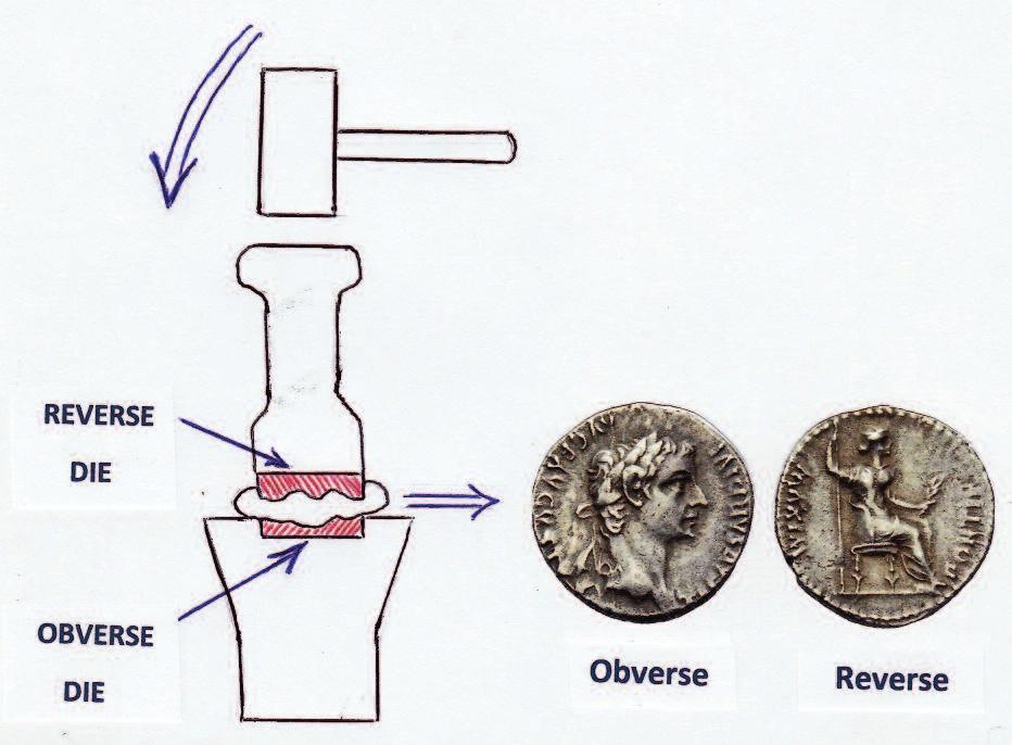 (Figure 1) The blank was heated and then struck while it was cooling. Apparently this is the time Figure 1 The normal minting process. Figure 2 A coin has stuck to the reverse die.