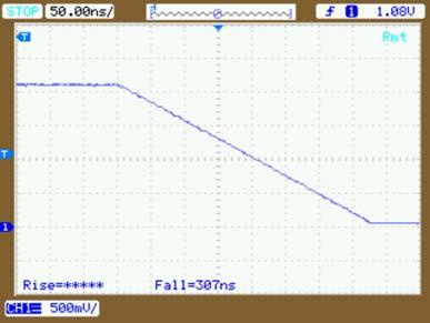 Parameter Value Minimum Voltage (V min ) 0 V Maximum Voltage (V max ) 2 V Frequency (f) 1 khz Pulse Width (t on ) 20