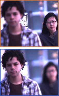 (a, b, c) show three frames of a generated video in which the person on the right is kept in focus. (d, e, f) show three frames of a generated video in which the person on the left is kept in focus.