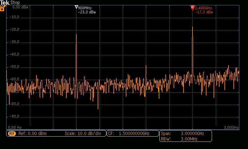 Mixed Domain Oscilloscopes -- MDO3000 Series Ultra-wide capture bandwidth Today's wireless communications vary significantly with time, using sophisticated digital modulation schemes and, often,