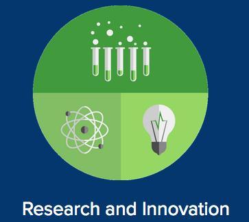 Actions for research and innovation A3: Entrepreneurship A4: Access to infrastructures A5: Technology transfer A6: Program for Improving Intellectual Property Management Capacity in Dialogue 5+5