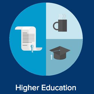 Actions for Higher Education A9: Creation of a Network of Higher Education Institutions within the Dialogue 5+5 A10.