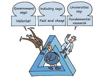 A platform for the development of skills and the valorisation of scientific knowledge in the field of Blue Economy