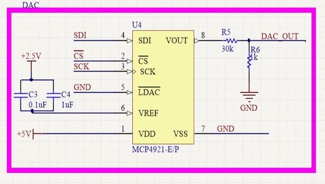 The gain stage and filter take in the IF output of the RF Board to filter out the higher frequency
