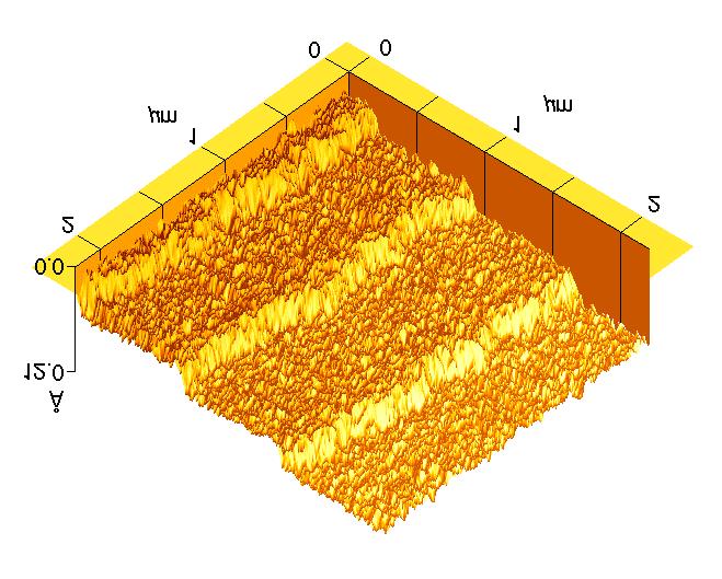 0%) Calibrated Displacement Actuators 100 nanometers to 0.01 nanometer (U k=2 = 0.04%) HECTOR-100 (T.