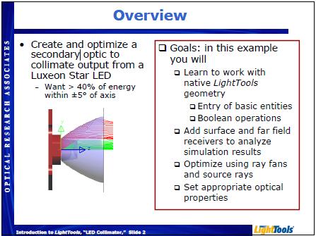 Its unique design and analysis capabilities, combined with ease of use, support for rapid design iterations, and automatic system optimization, help to ensure the delivery of illumination designs