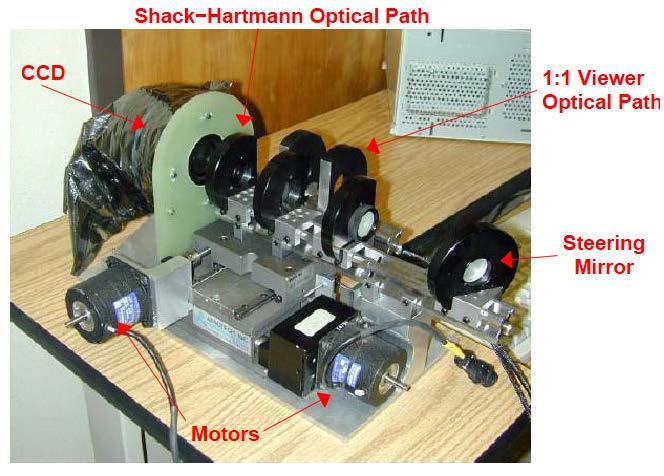 Figure 1. The as-built f/9 Shack-Hartmann device prior to installation in the top box. Figure 2.