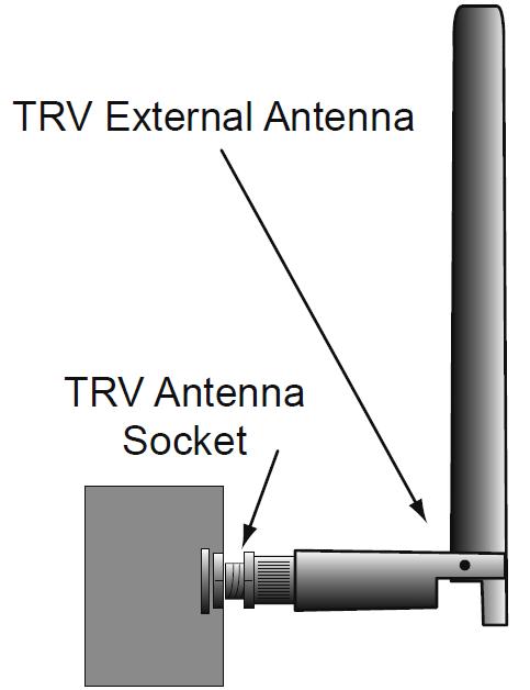 10 Wireless Transceiver Installation and Operation Manual Attaching an External Antenna The Wireless TRV is supplied with a rubberized external antenna that is intended only for indoor use.