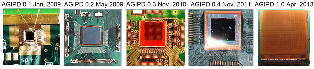 development of the AGIPD ASIC, 4 multi-project wafer (MPW) run prototypes were designed (figure 4). The technology is IBM 0.13µm 8RF-DM. AGIPD 0.