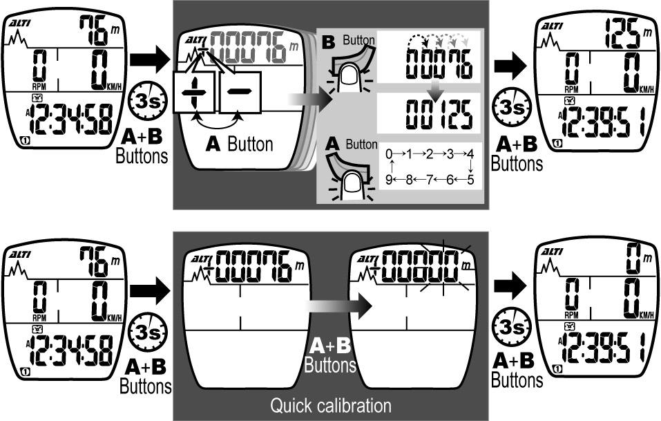 8. About Altitude Calibration: Tip for Quick Altitude Calibration 1. Press both A and B buttons for 1 second, and the current altitude value will return to zero. 2.