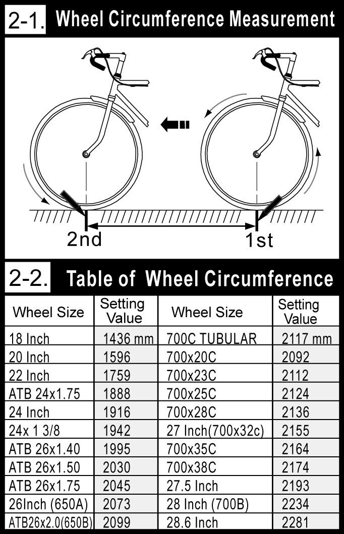 3. Wheel Circumference Measurement To set the wheel circumference before riding, you should measure