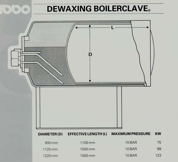 2. MANUFACTURE OF CERAMIC SHELL b/ Shell de-waxing Majority foundries use boilerclave system MAIN REASONS: -Ideal steam properties for heat transfer -Easy to collect