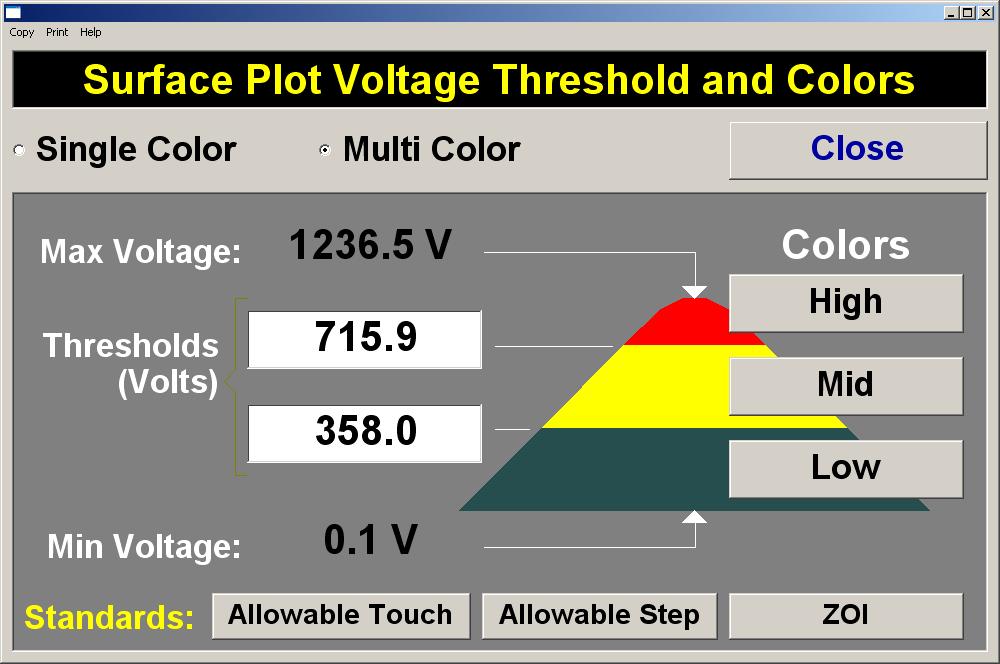 Figure 5.13: 3-D Surface Plot Voltage Thresholds and Colors Figure 5.