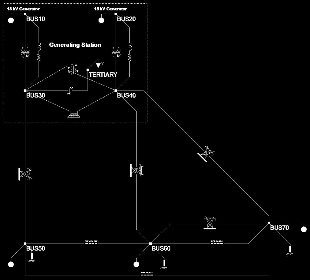 Appendix B7: Design of Generation Substation Grounding System This section illustrates the application of the WinIGS program to the analysis and design of a generation substation grounding.